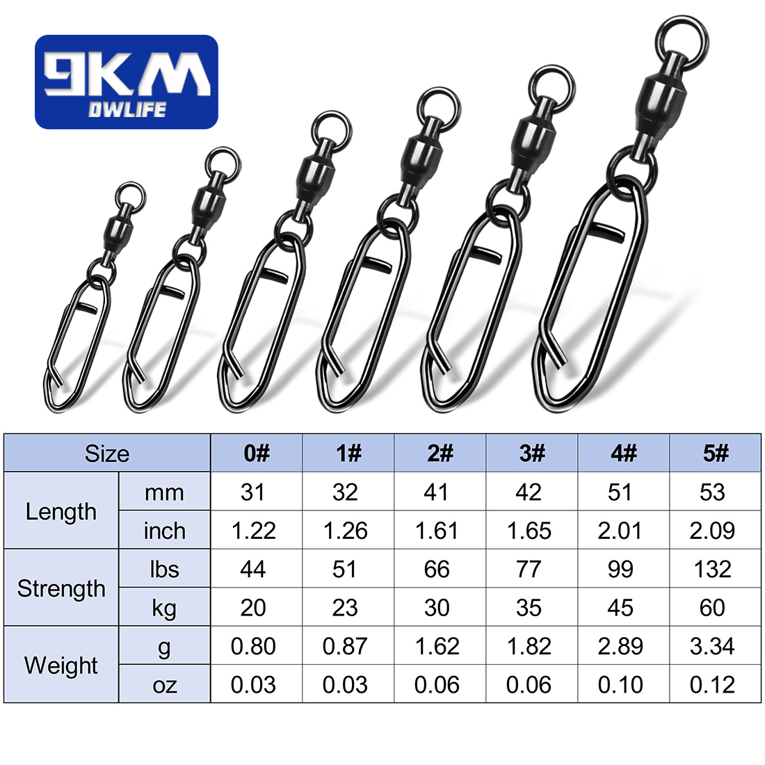 Angeln Wirbel Snap 25 ~ 100 St – Fishing Hook Offset Bewertung und Preis