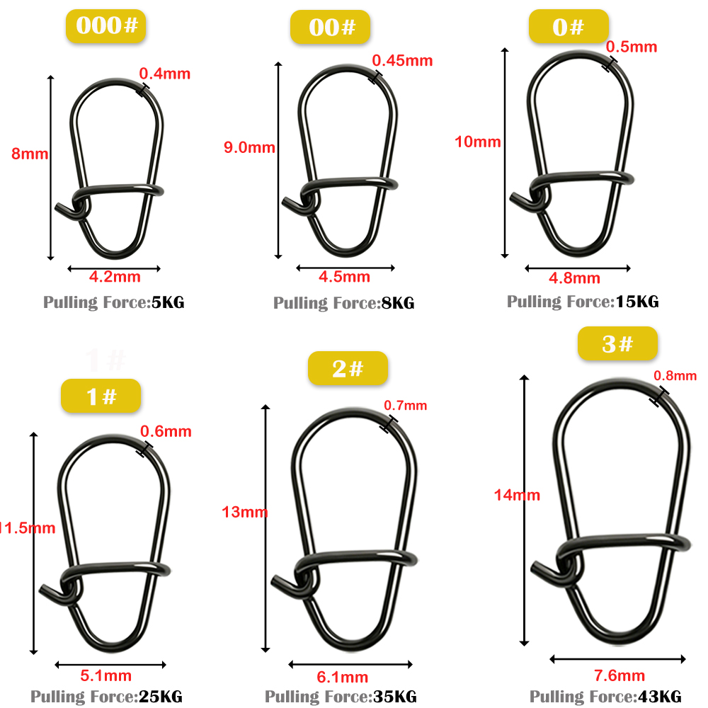 GOBAIT 100 Stück Schwarze Edel – Fishing Hook Offset Bewertung und Preis