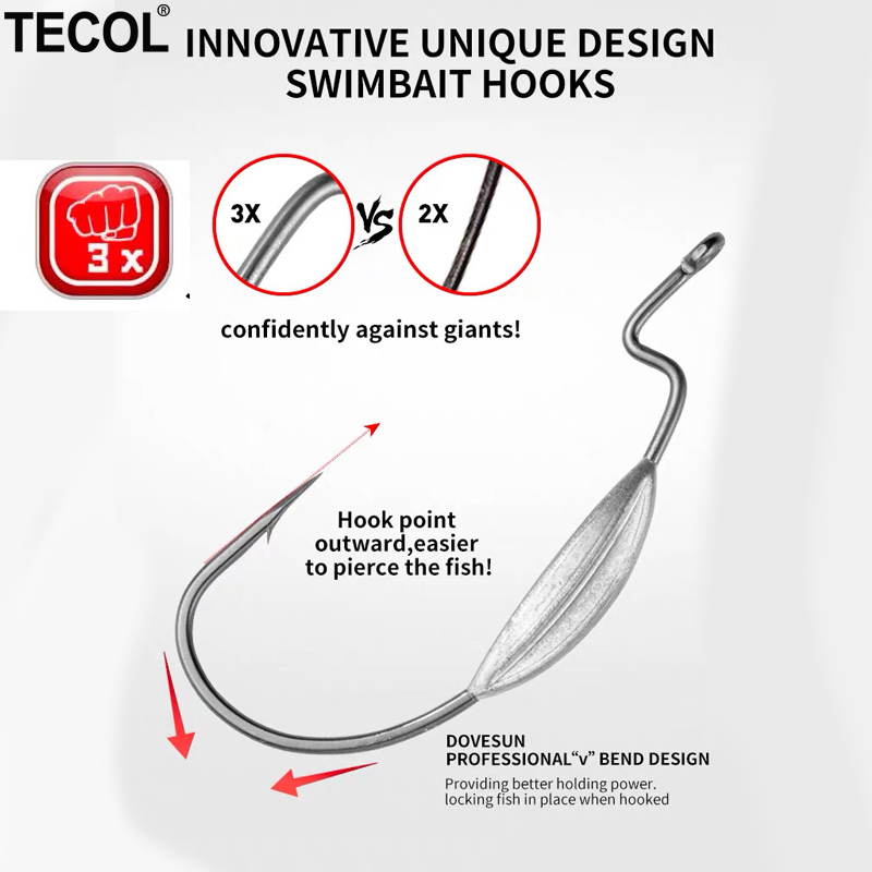 TECOL 3 Stück 6/0 8/0 10/0 Gew – Fishing Hook Offset Bewertung und Preis