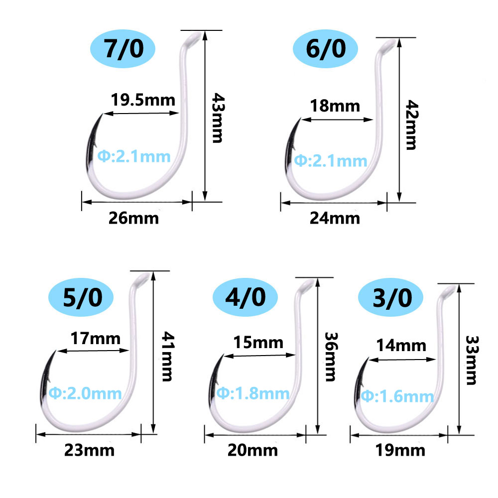 25 teile/schachtel Leucht Impo – Fishing Hook Offset Bewertung und Preis